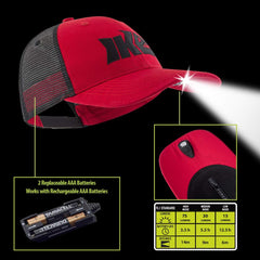 Panther Vision Ike POWERCAP 2.0 battery compartment with replaceable AAA batteries.