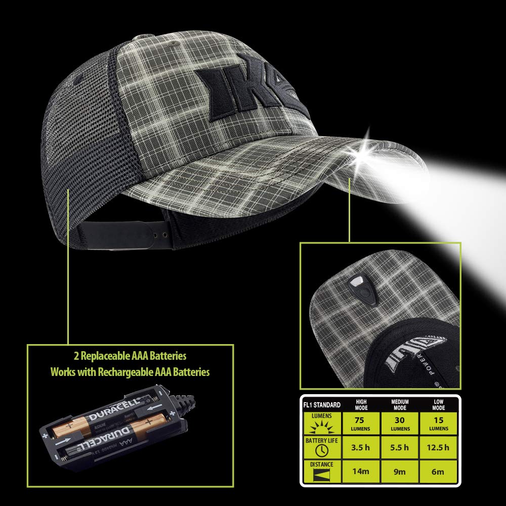 Close-up of POWERCAP 2.0 LED system delivering 75 lumens