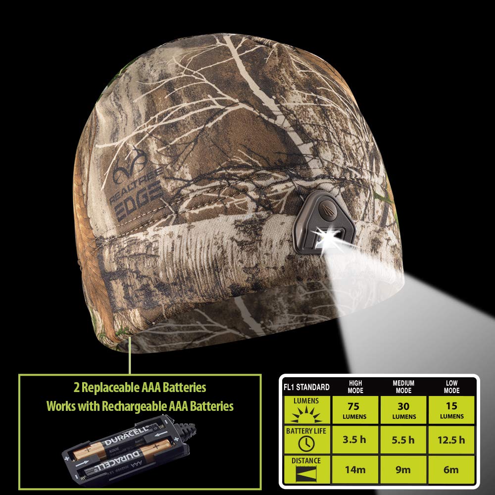 Panther Vision POWERCAP 2.0 side view showing brightness control