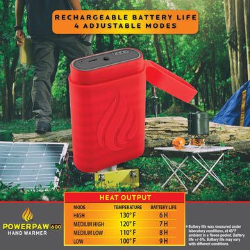 Panther Vision POWERPAW in use with gloves for outdoors warmth.