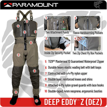 Inner chest pocket on Deep Eddy wader for secure essentials