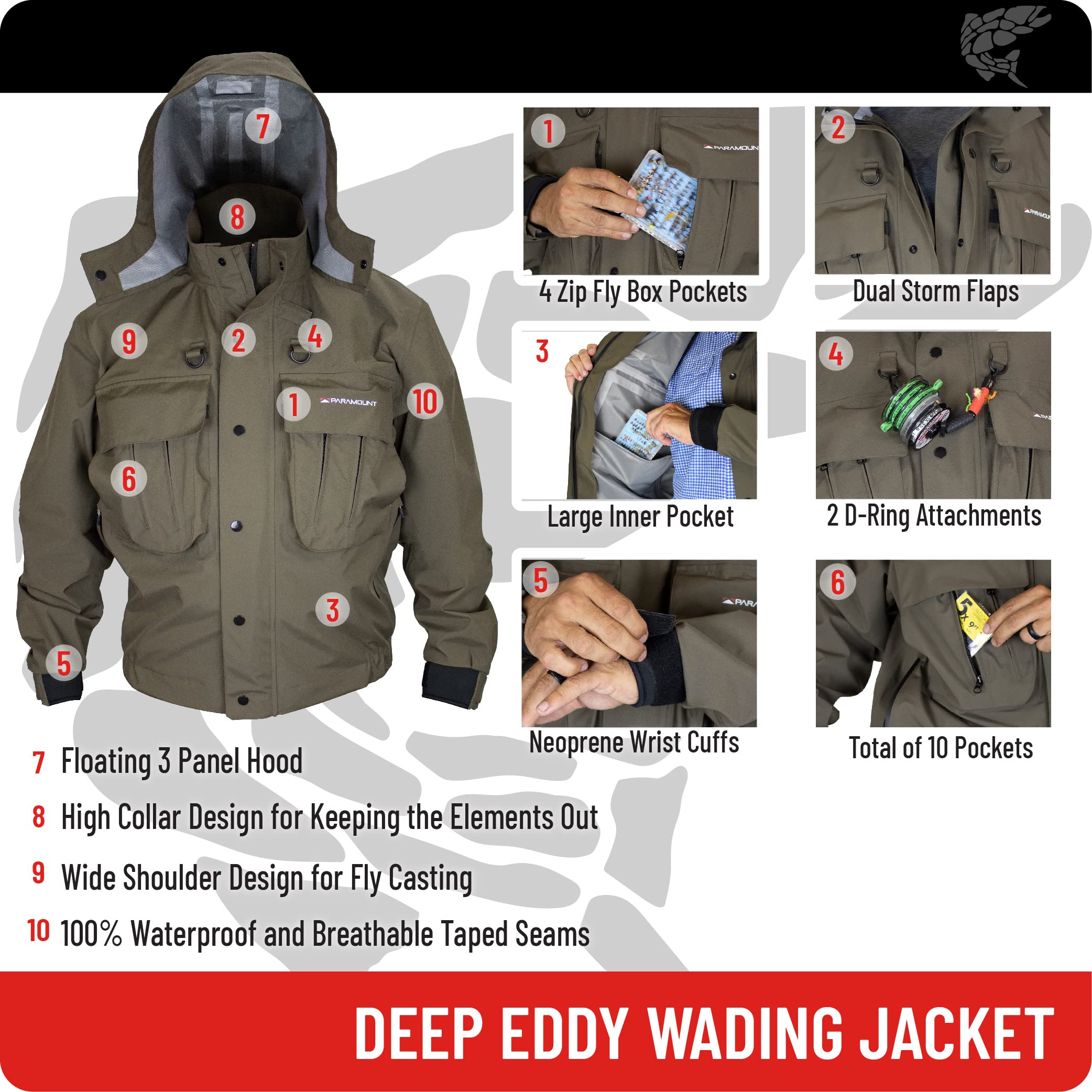 Paramount Outdoors Deep Eddy floating hood stays out of the way during casting