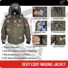 Paramount Outdoors Deep Eddy neoprene wrist cuffs seal water at the wrists