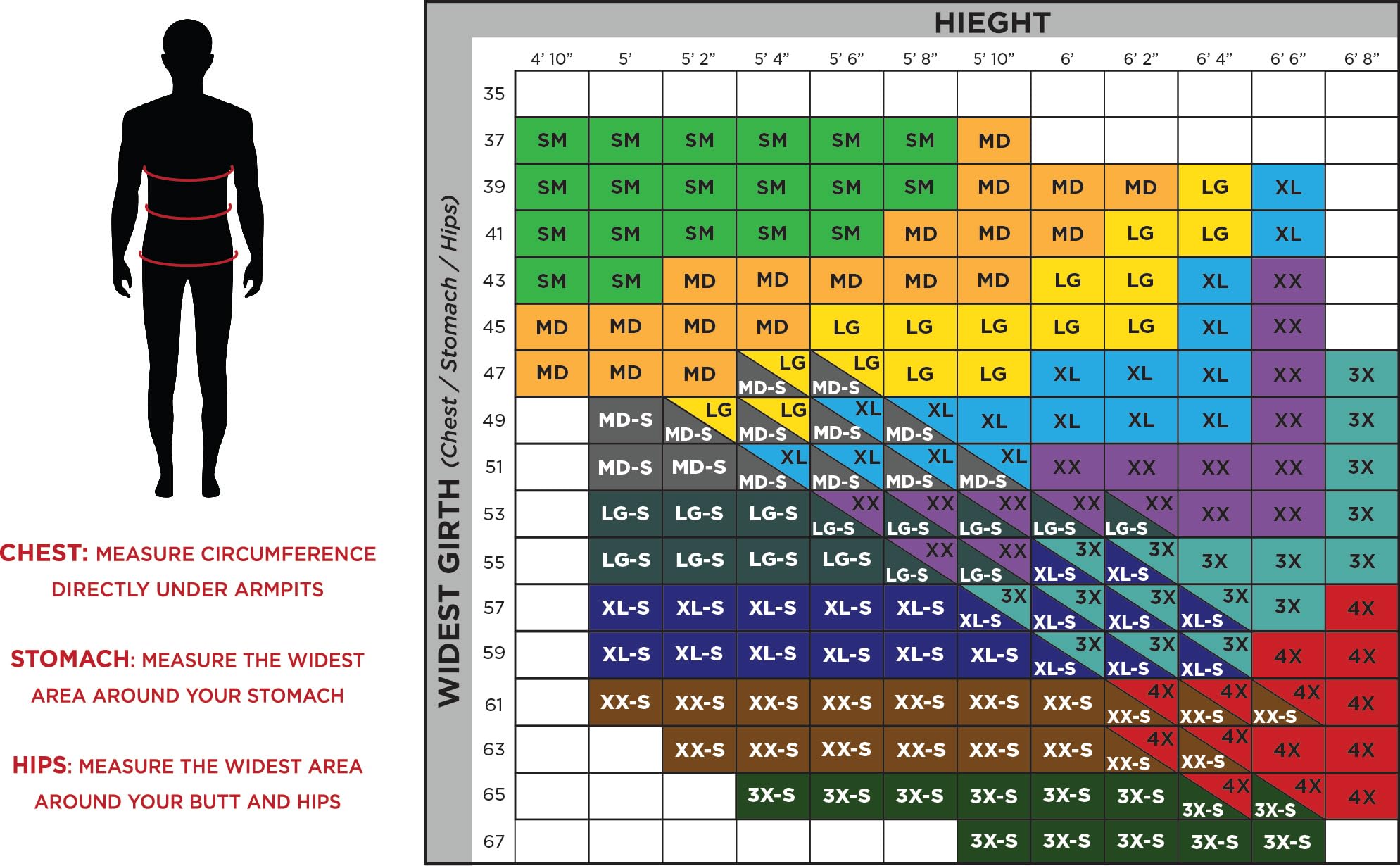 Paramount Outdoors Deep Eddy wader packaging shows sizing and fit information.