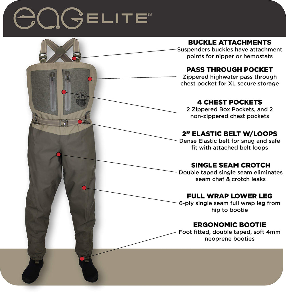Flip-out chest pocket and seven-pocket layout