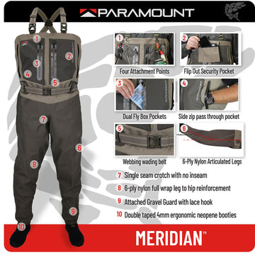 Paramount Outdoors Meridian neoprene booties with gravel guards for comfort.