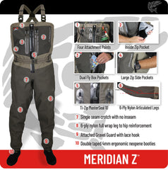 Meridian Z wader front-opening zipper enabling airflow and quick changes on the river.
