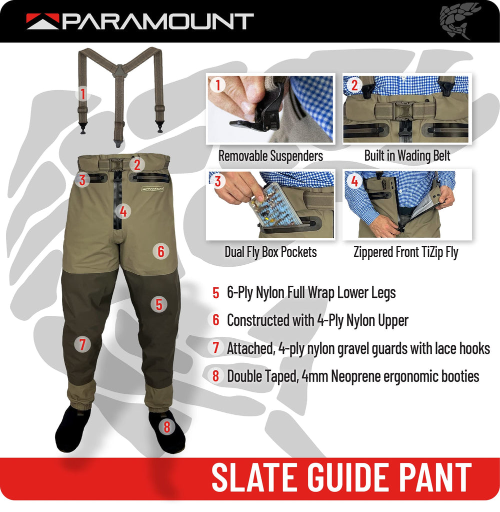Slate Guide Pant 4-ply upper and 6-ply lower reinforce seams for durability.
