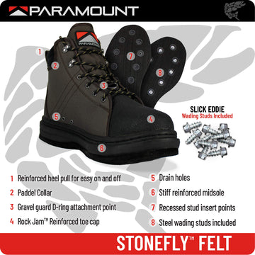 Paramount Outdoors Stonefly heel pull and padded collar for easy on/off