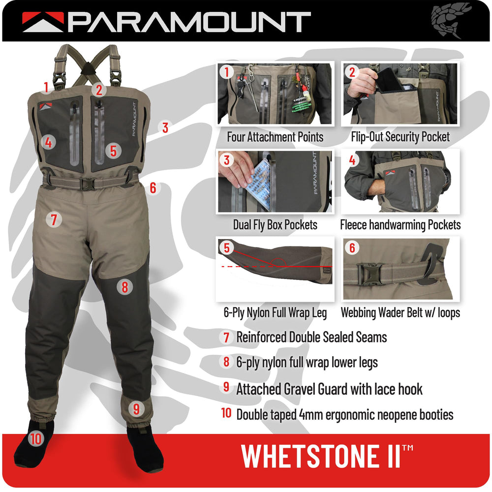 Paramount Outdoors Whetstone 2 6-ply lower legs reduce seam abrasion