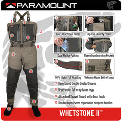 Paramount Outdoors Whetstone 2 suspenders attachment showing easy fit.