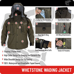 Paramount Outdoors Whetstone dual neoprene cuffs seal water at the wrists