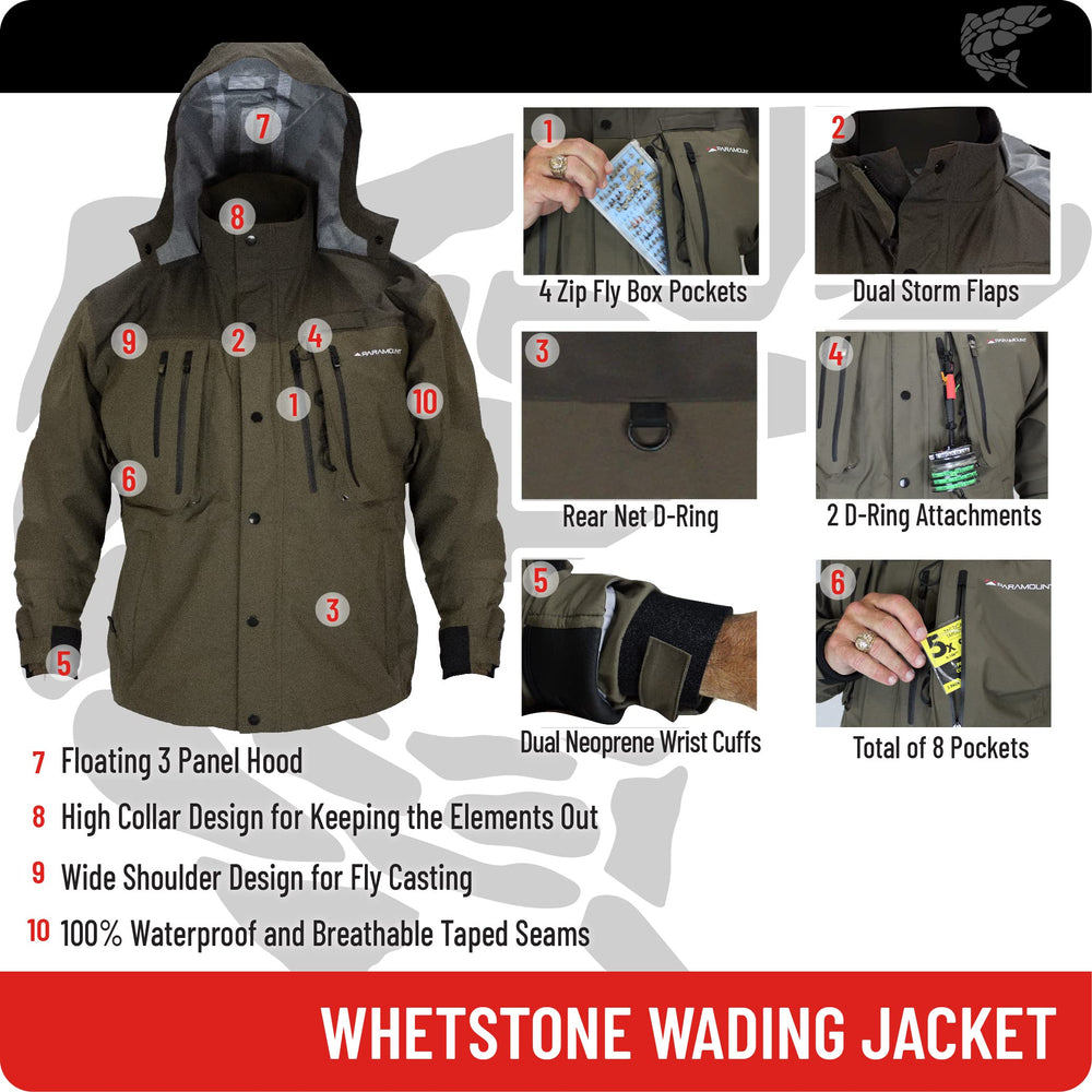 Paramount Outdoors Whetstone jacket-neoprene-cuffs seal water at the wrists.