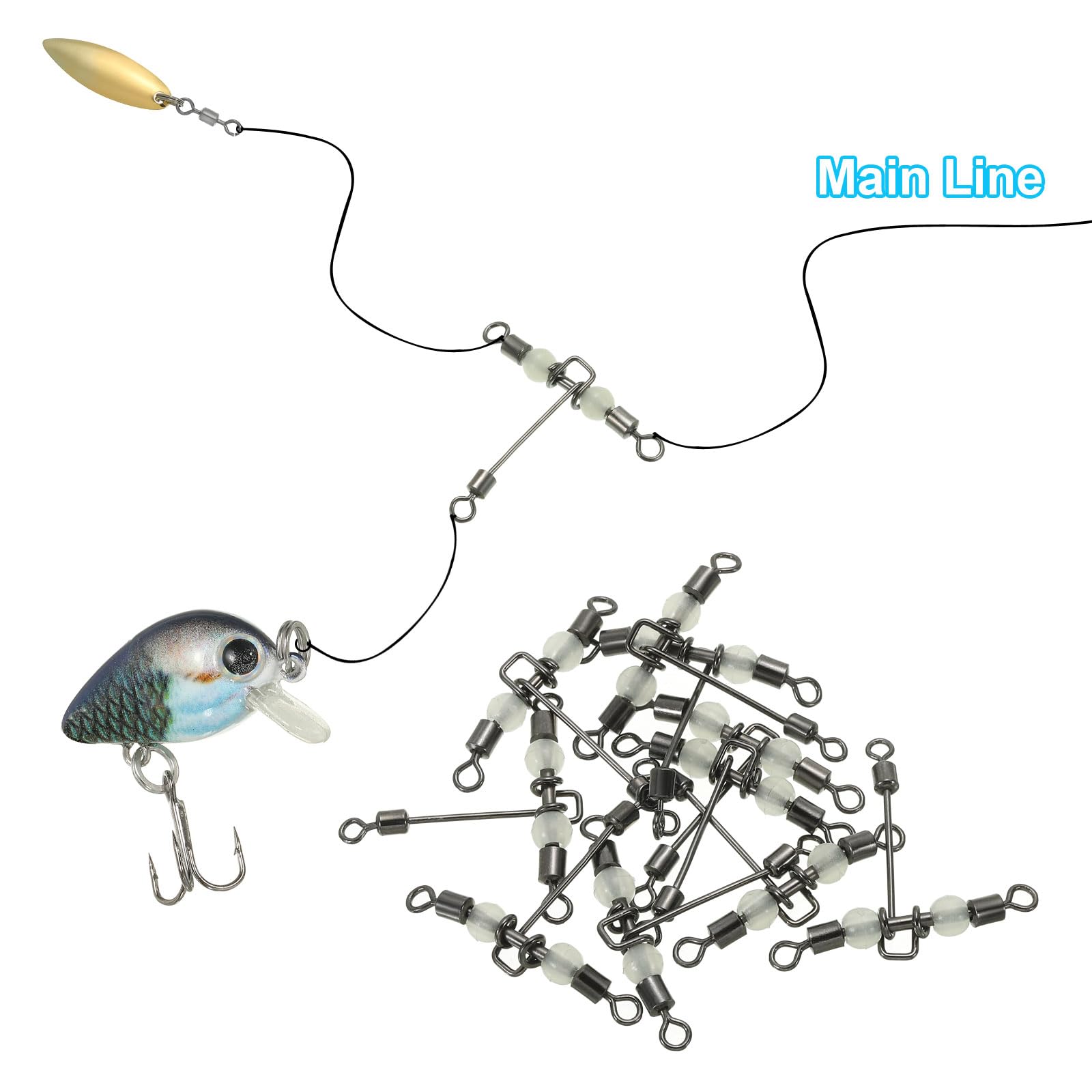 PATIKIL 360-degree rotation minimizes line twists under tension