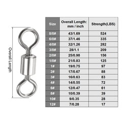 PATIKIL swivel shows 360-degree rotation under tension to minimize line twist.