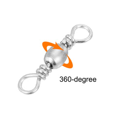 PATIKIL swivel line-ring connection shows easy tie-on for lures