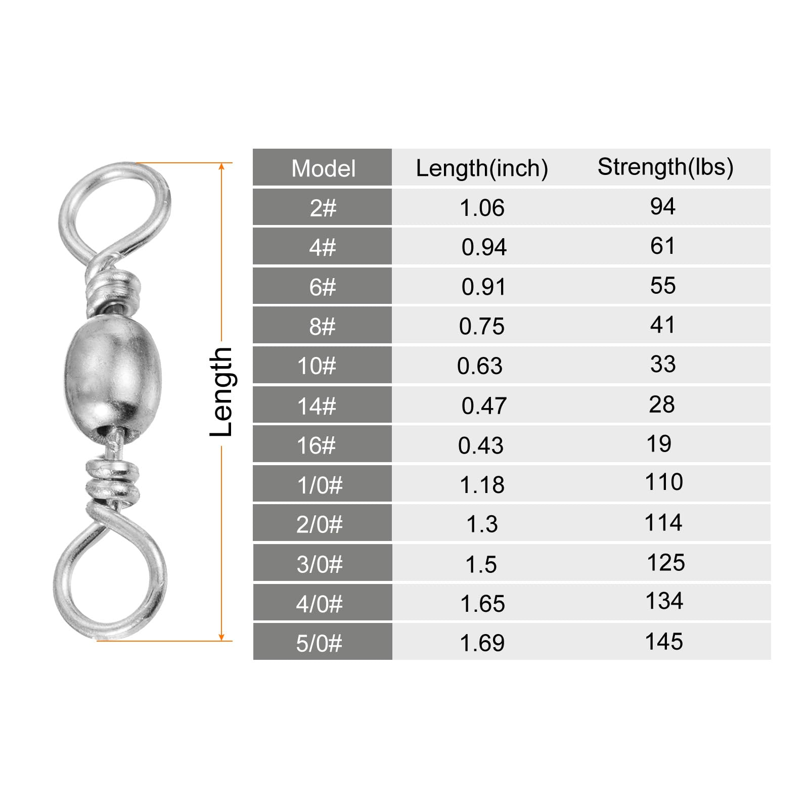 PATIKIL swivel in tackle setup provides reliable lure connection