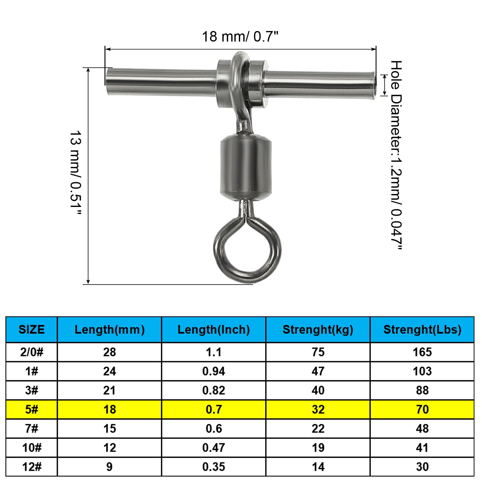 PATIKIL brass swivel close-up highlights rust-proof surface for saltwater use.
