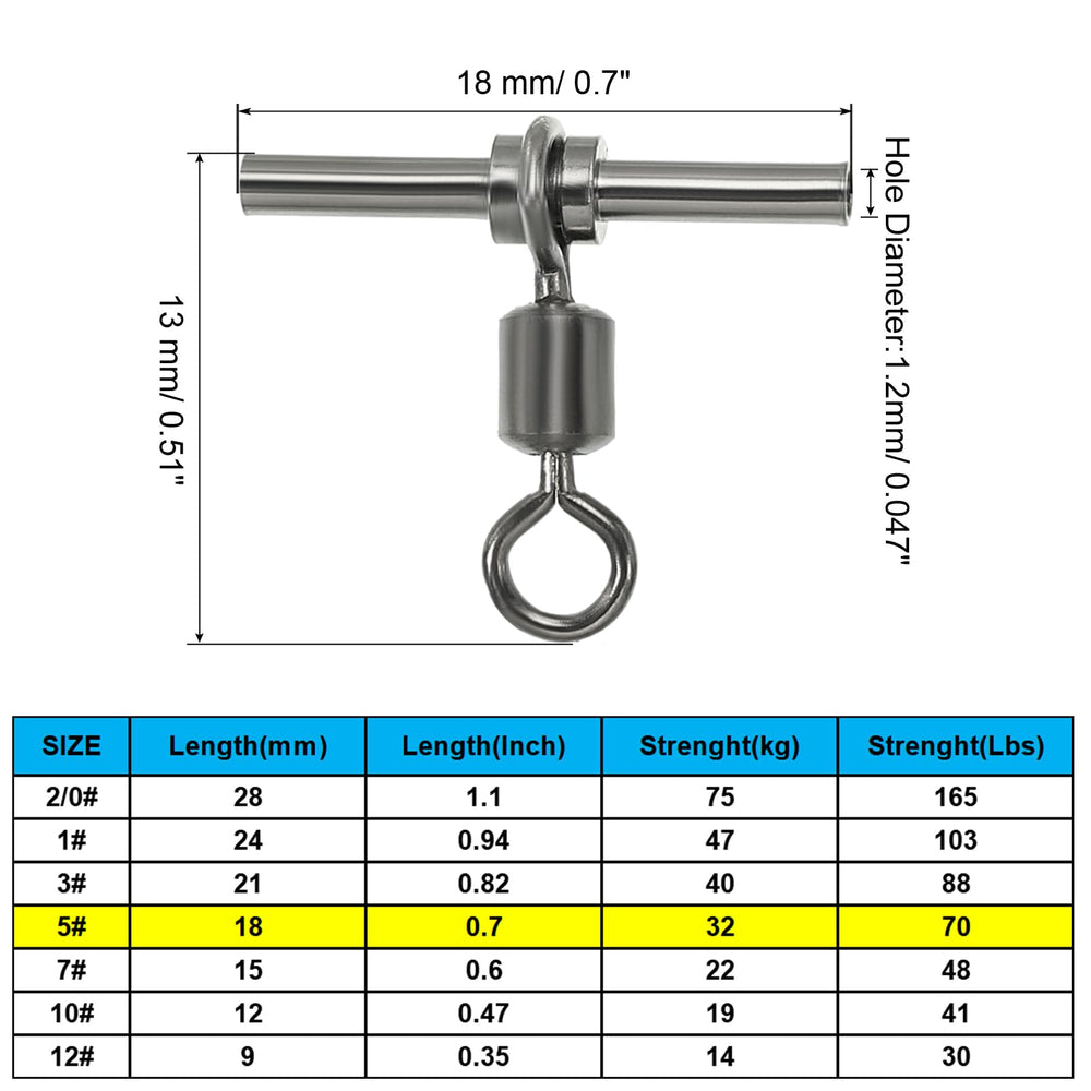 PATIKIL brass swivel close-up highlights rust-proof surface for saltwater use.