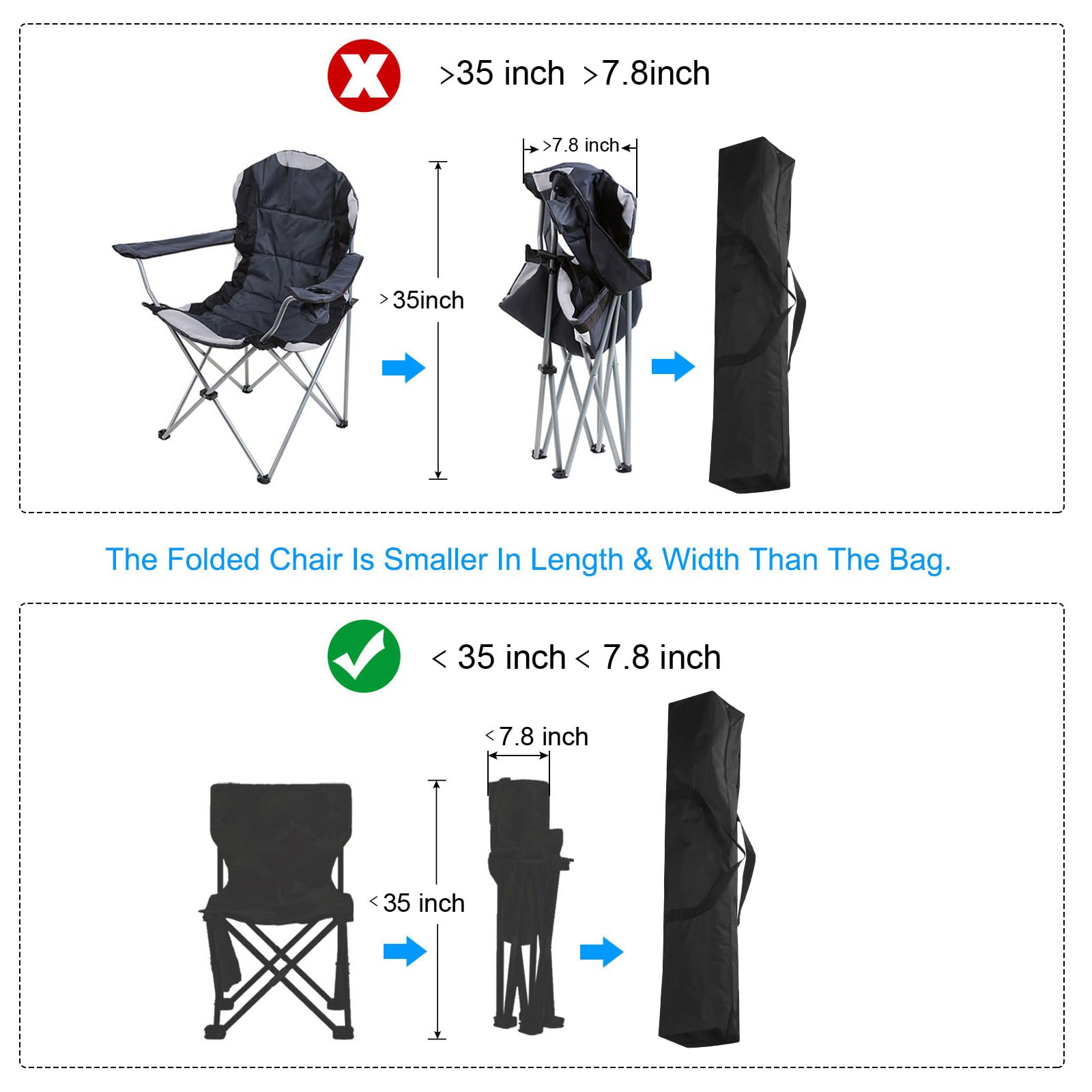 PATIKIL camp chair bag inner dimensions 90x20x20 cm for neat fit.