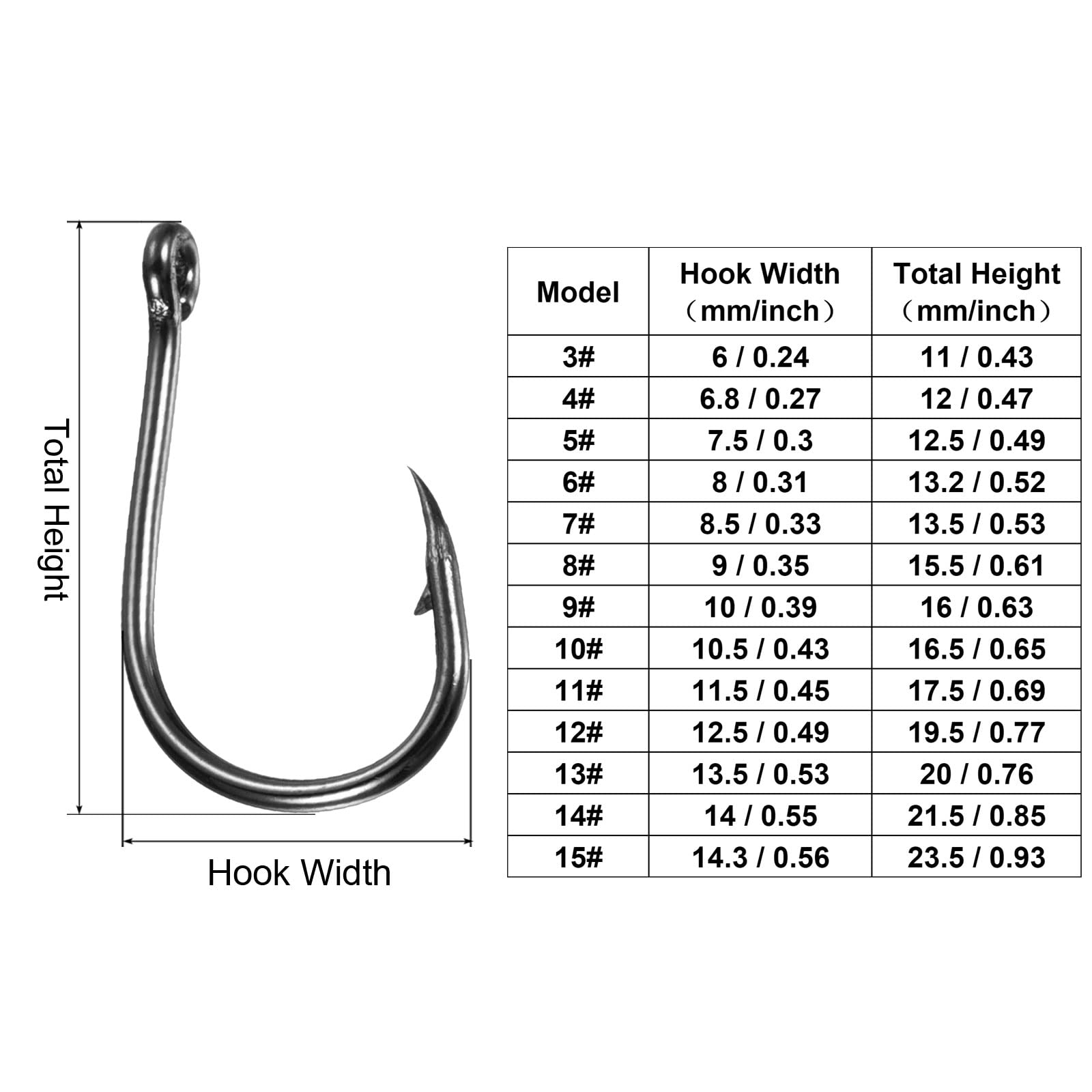 PATIKIL catfish hook with barbed tip for secure hookups and quick bite feel.
