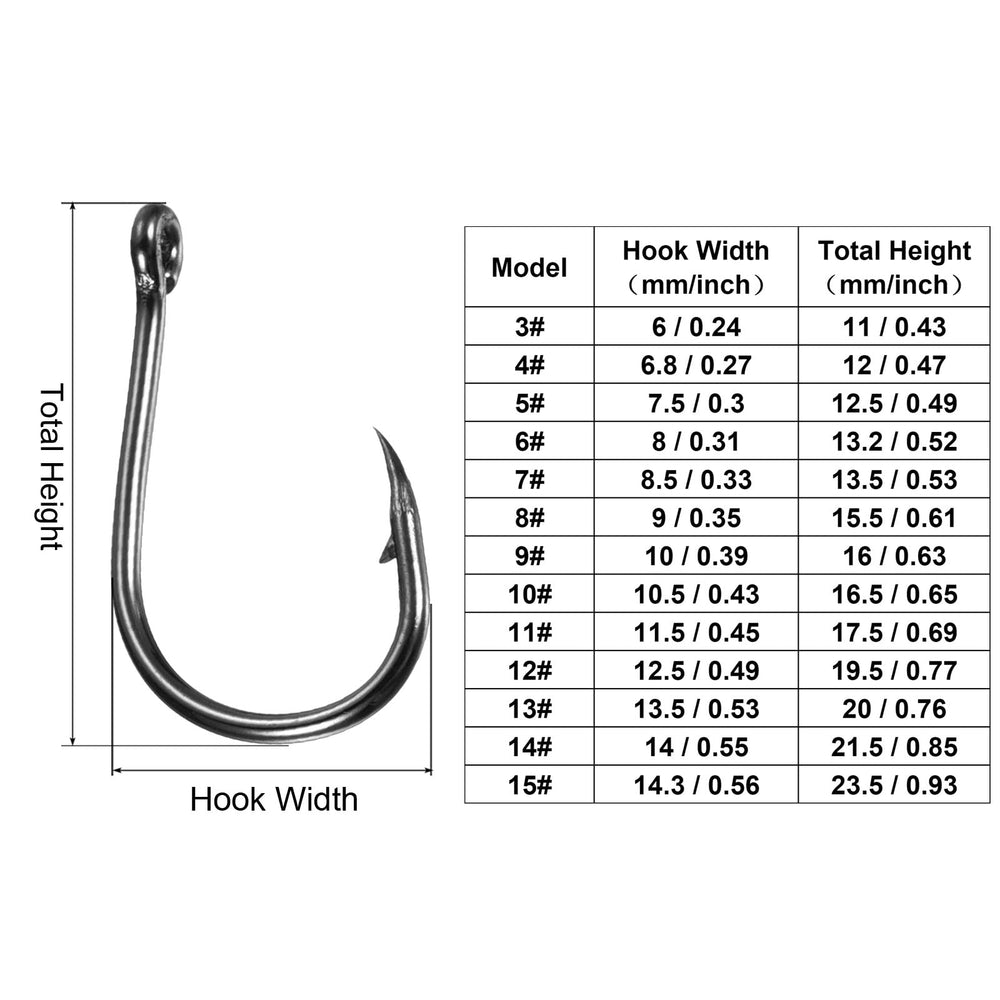 PATIKIL catfish hook with barbed tip for secure hookups and quick bite feel.