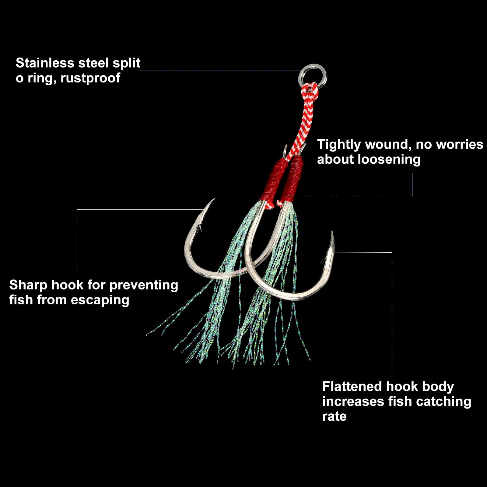 PATIKIL double hooks attachment secures lure during casting