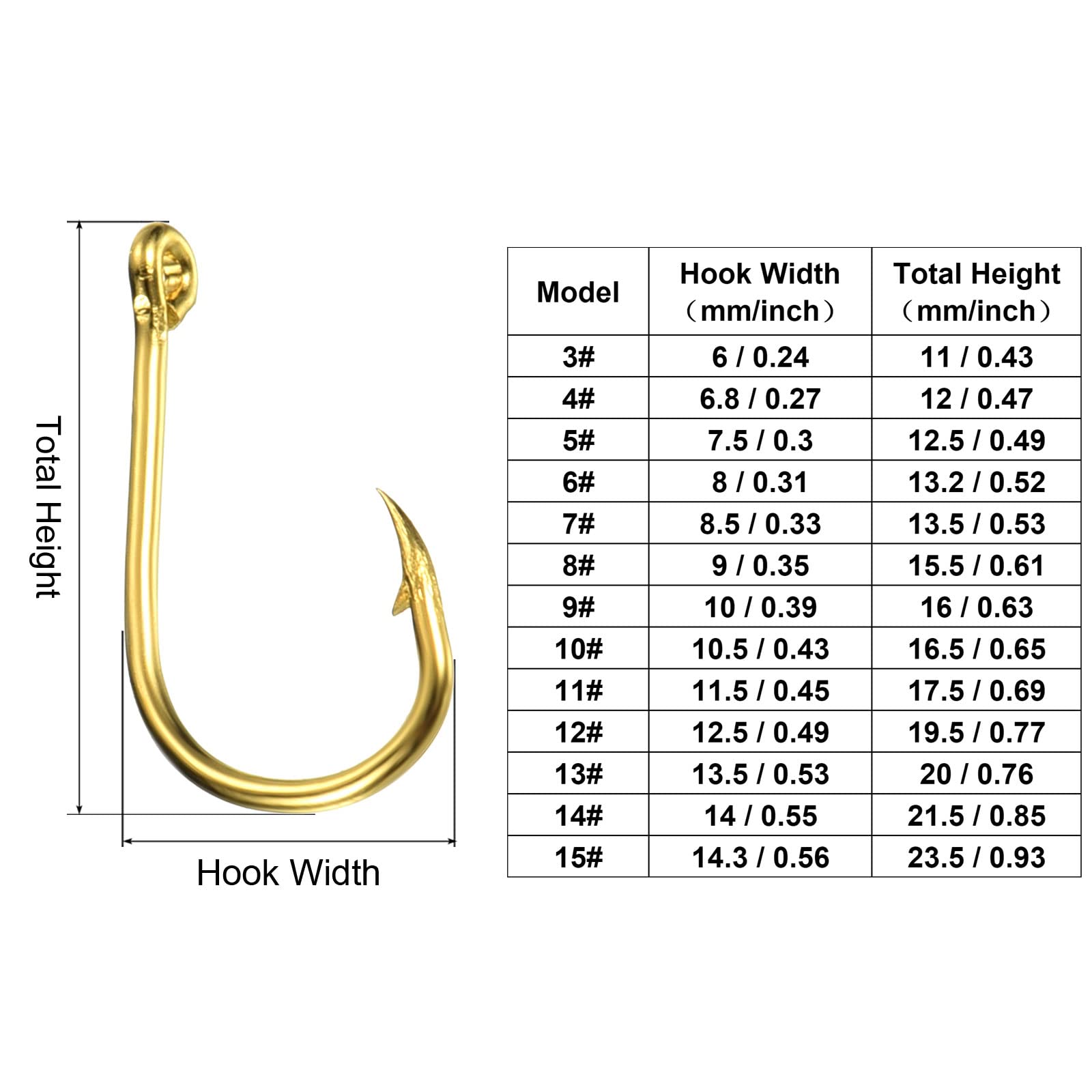 PATIKIL high-carbon steel catfish hooks close-up shows sharp tips and barbs