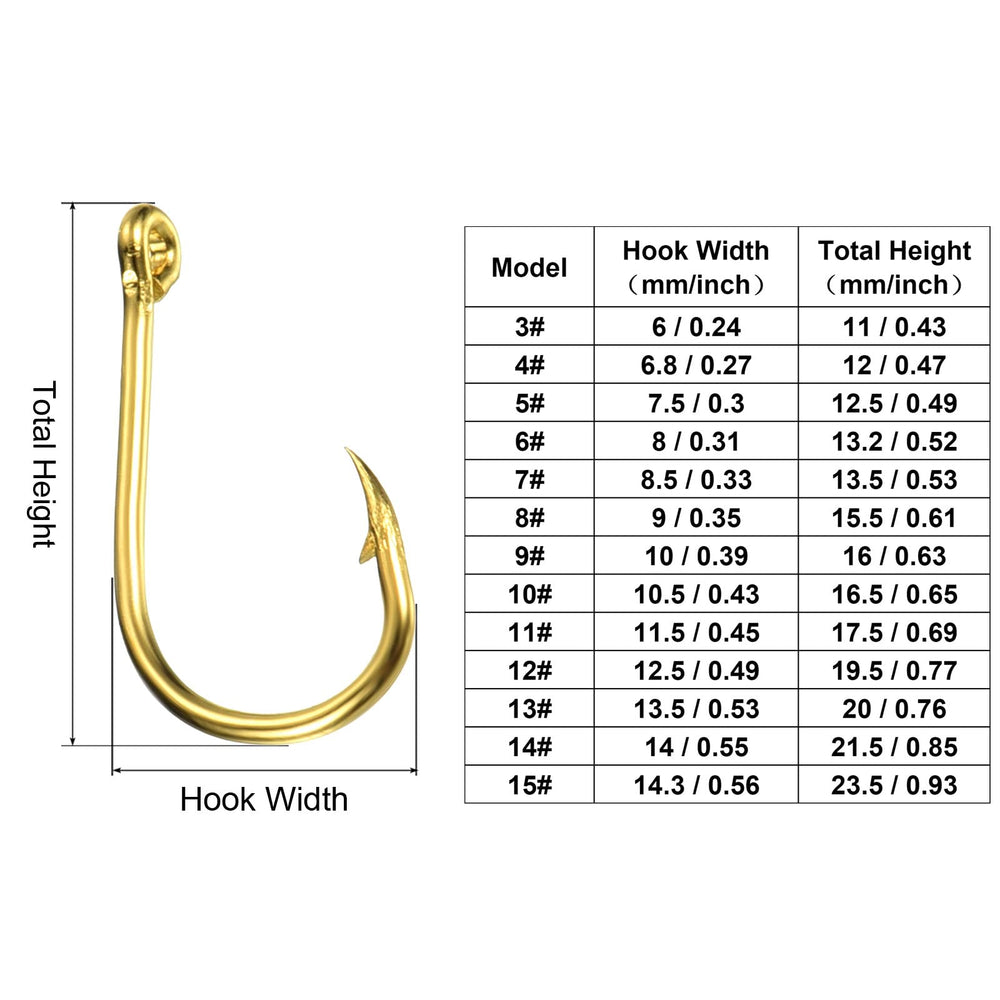PATIKIL high-carbon steel catfish hooks close-up shows sharp tips and barbs