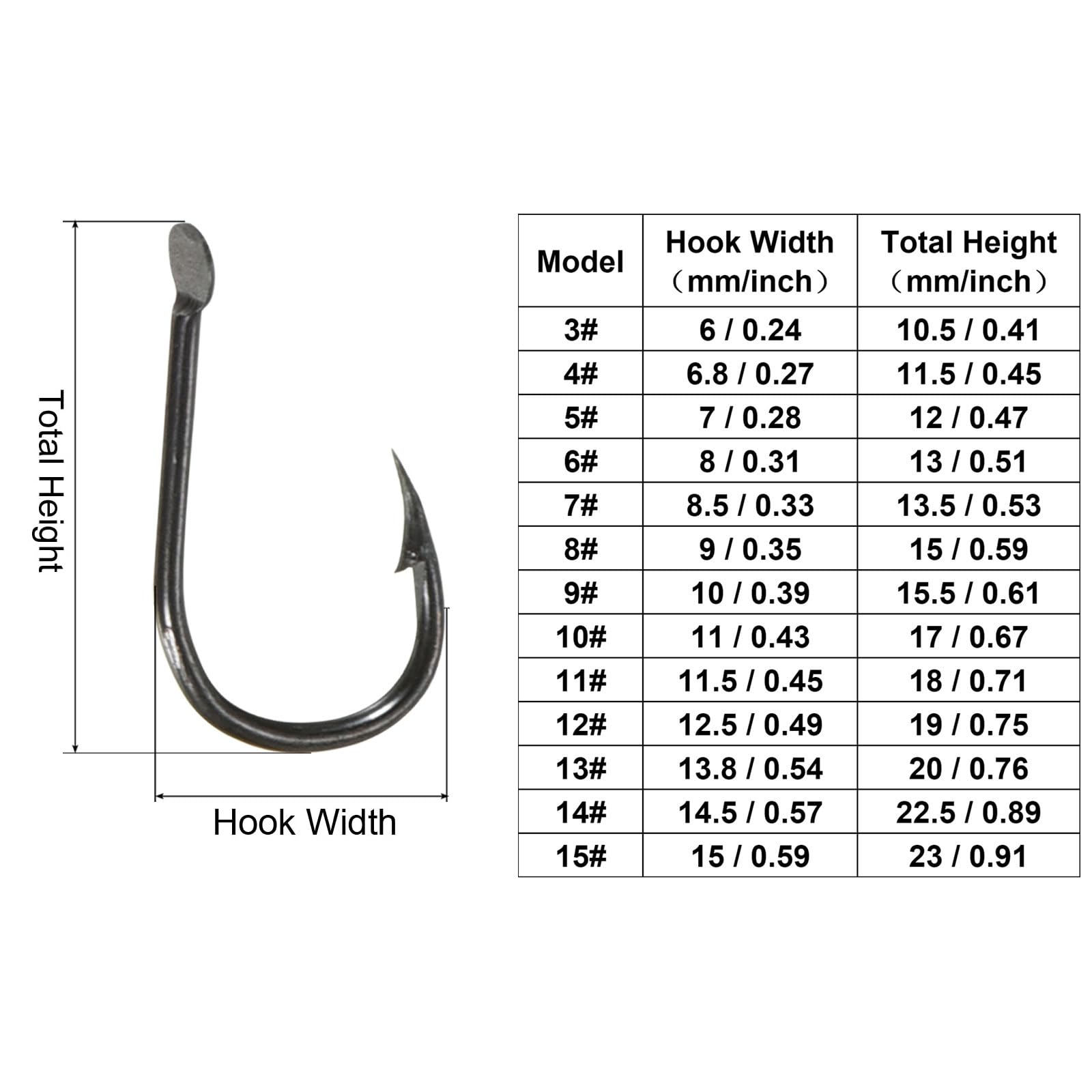 PATIKIL high carbon steel hook close-up showing durable material.