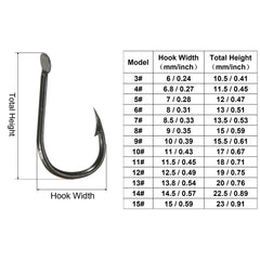 PATIKIL high carbon steel hook close-up showing durable material.