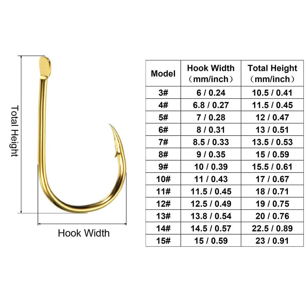 PATIKIL high-carbon steel hook tip closeup shows sharpness and durability.