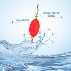 PATIKIL high-sensitivity float helps detect subtle bites