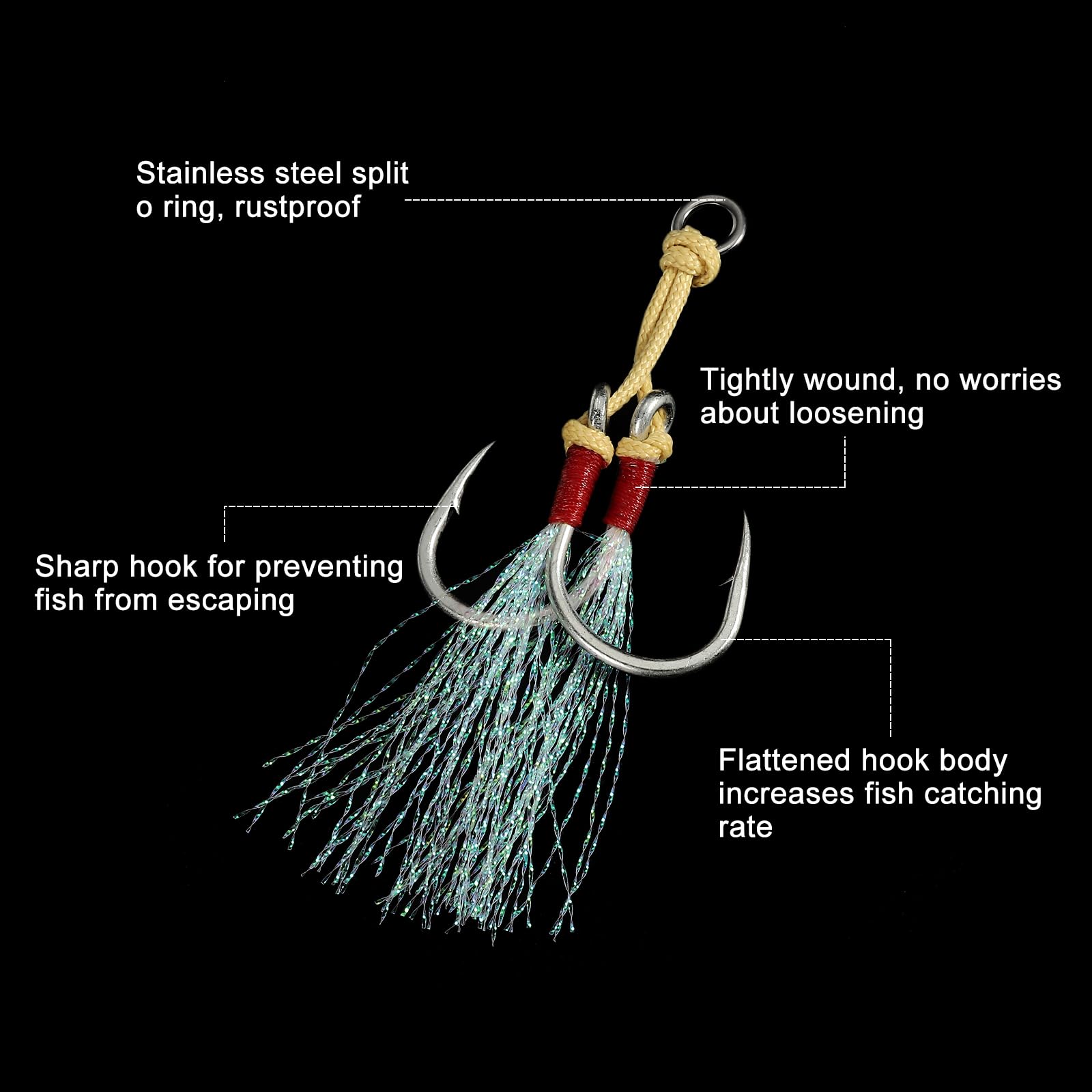 PATIKIL jigging lure attachment system shown for secure, tangle-free setup.