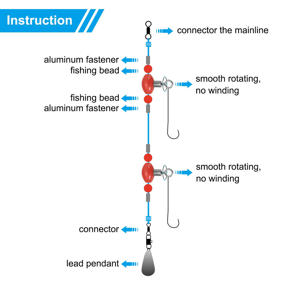 PATIKIL mainline-to-leader connection simplifies multi-hook setups.