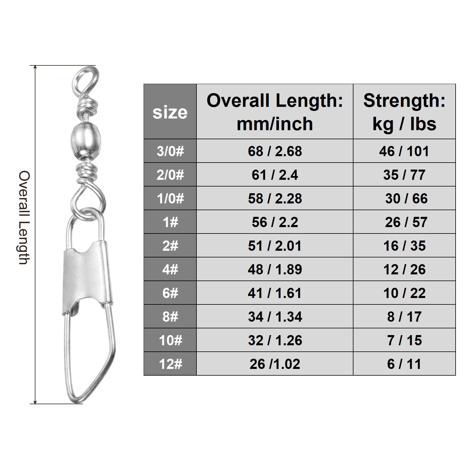 PATIKIL nickel-plated carbon steel swivel close-up showing rust resistance in action.