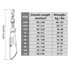 PATIKIL nickel-plated carbon steel swivel close-up showing rust resistance in action.