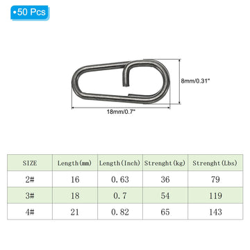 PATIKIL oval-split-ring 50-pack enables fast rig changes without retying.