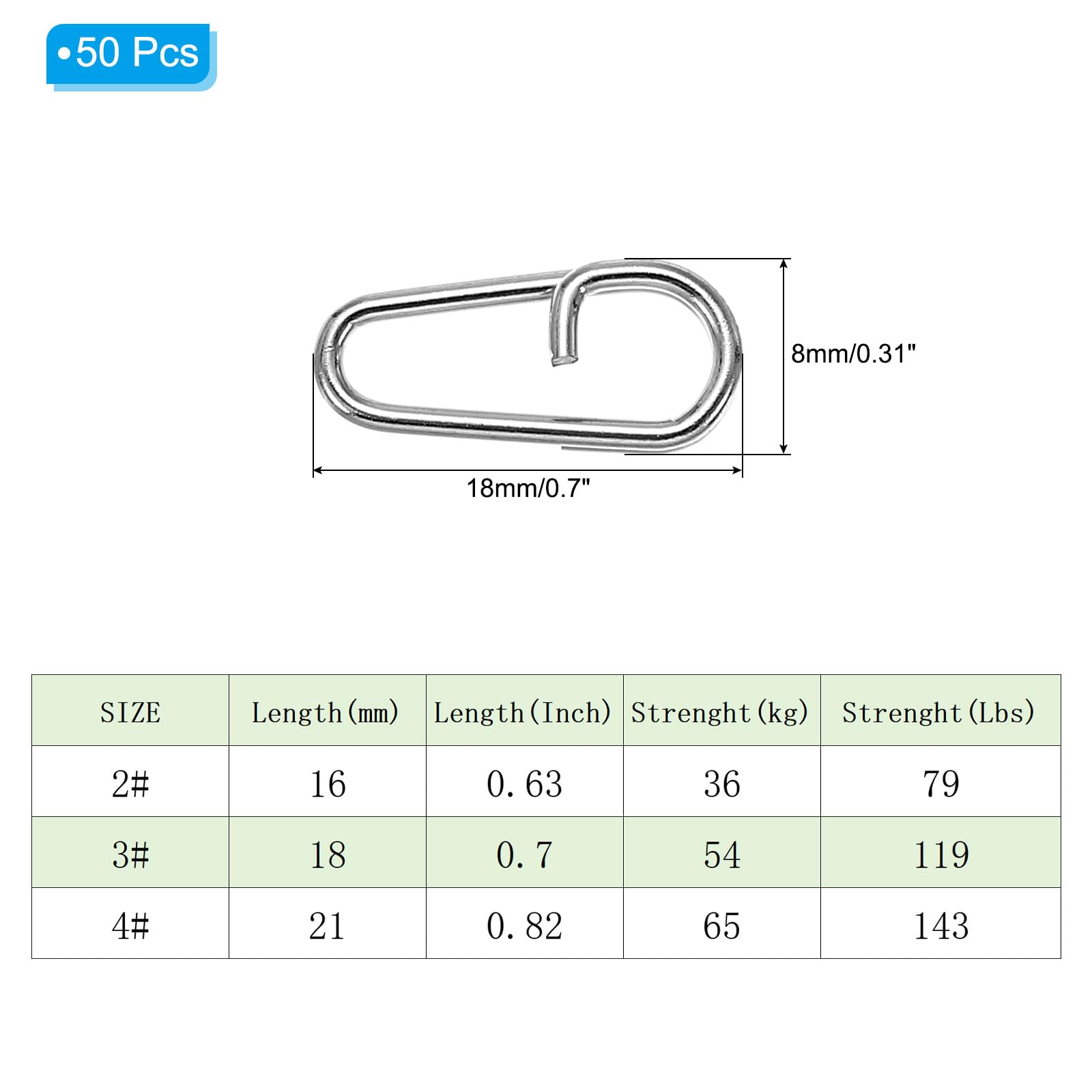 PATIKIL oval split rings, sturdy stainless steel pack for reliable bait swaps