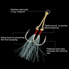 PATIKIL 5/0 hook opening width 18mm for larger baits.