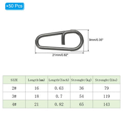 PATIKIL stainless steel fishing snaps resist rust for saltwater and freshwater.