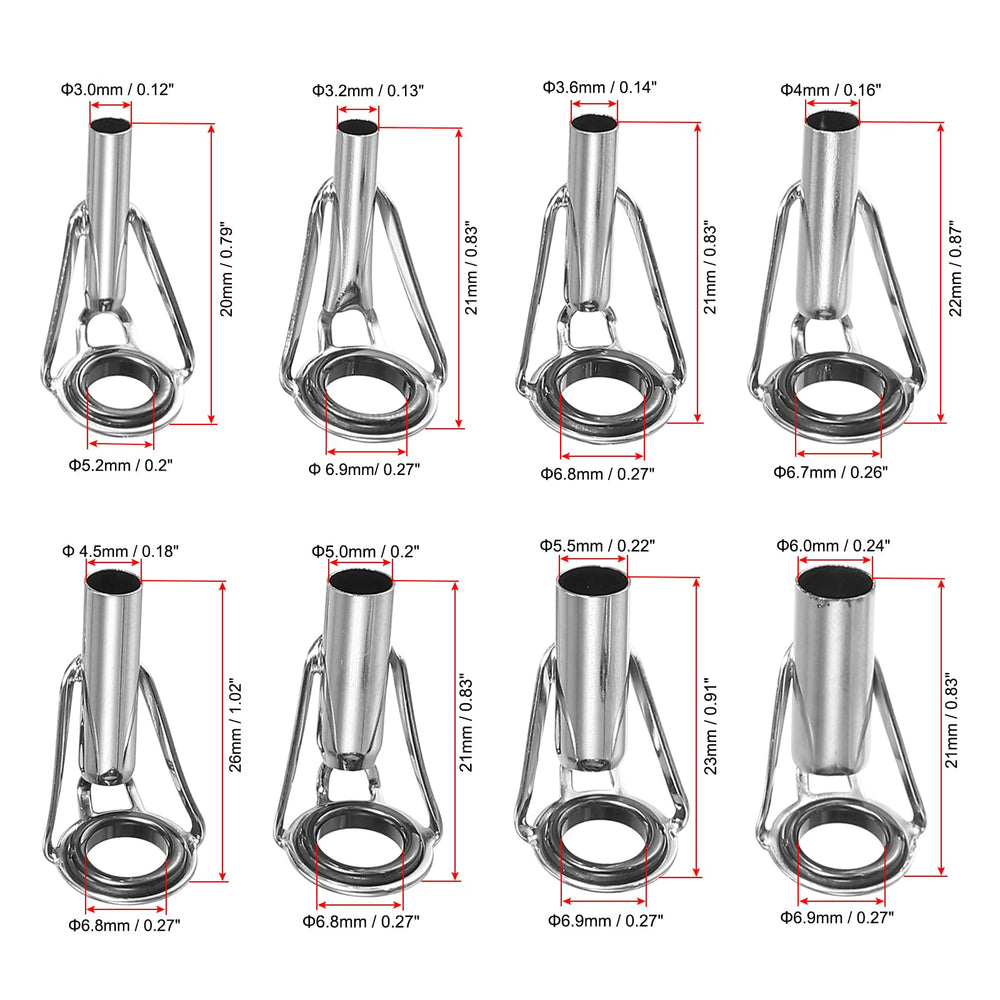 PATIKIL stainless steel ring guide showing corrosion resistance and smooth line flow