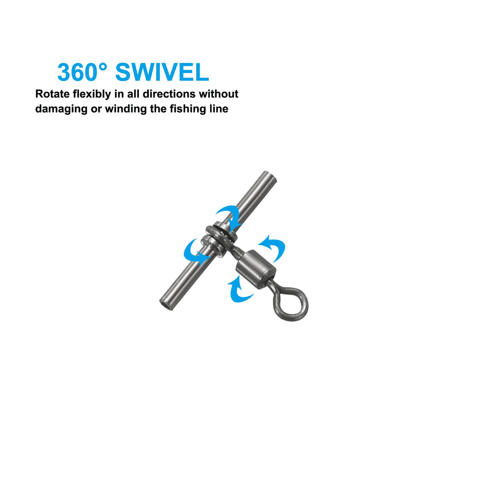 PATIKIL T-shaped swivel emphasizes load-bearing stability for rigs.