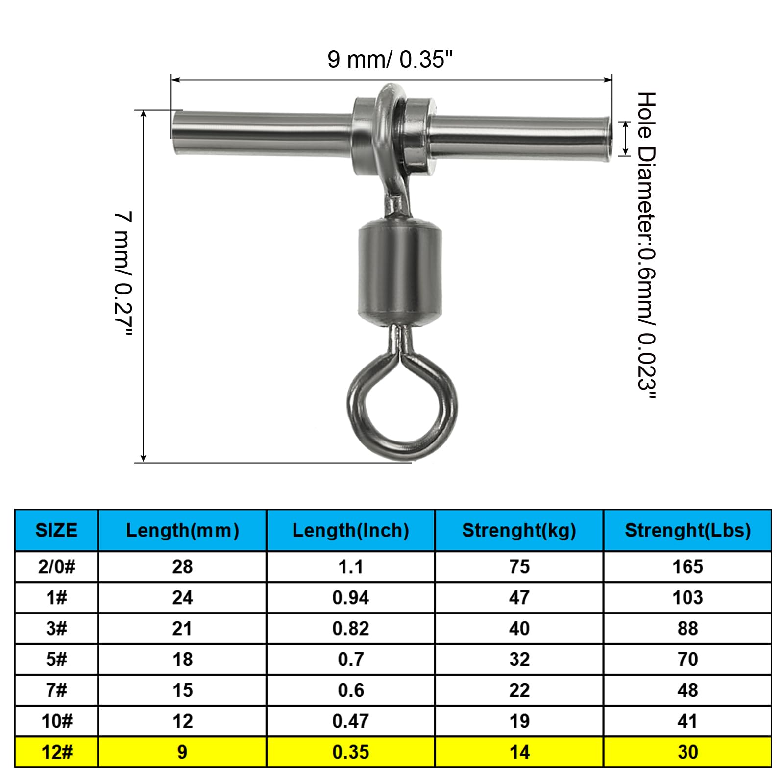 PATIKIL T-shaped brass swivel showing enhanced load capacity for rigs.