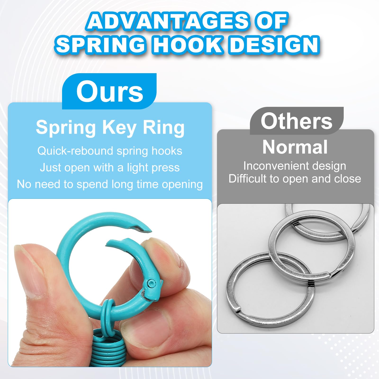 PATIKIL zinc alloy construction for rust-resistant keychain clips