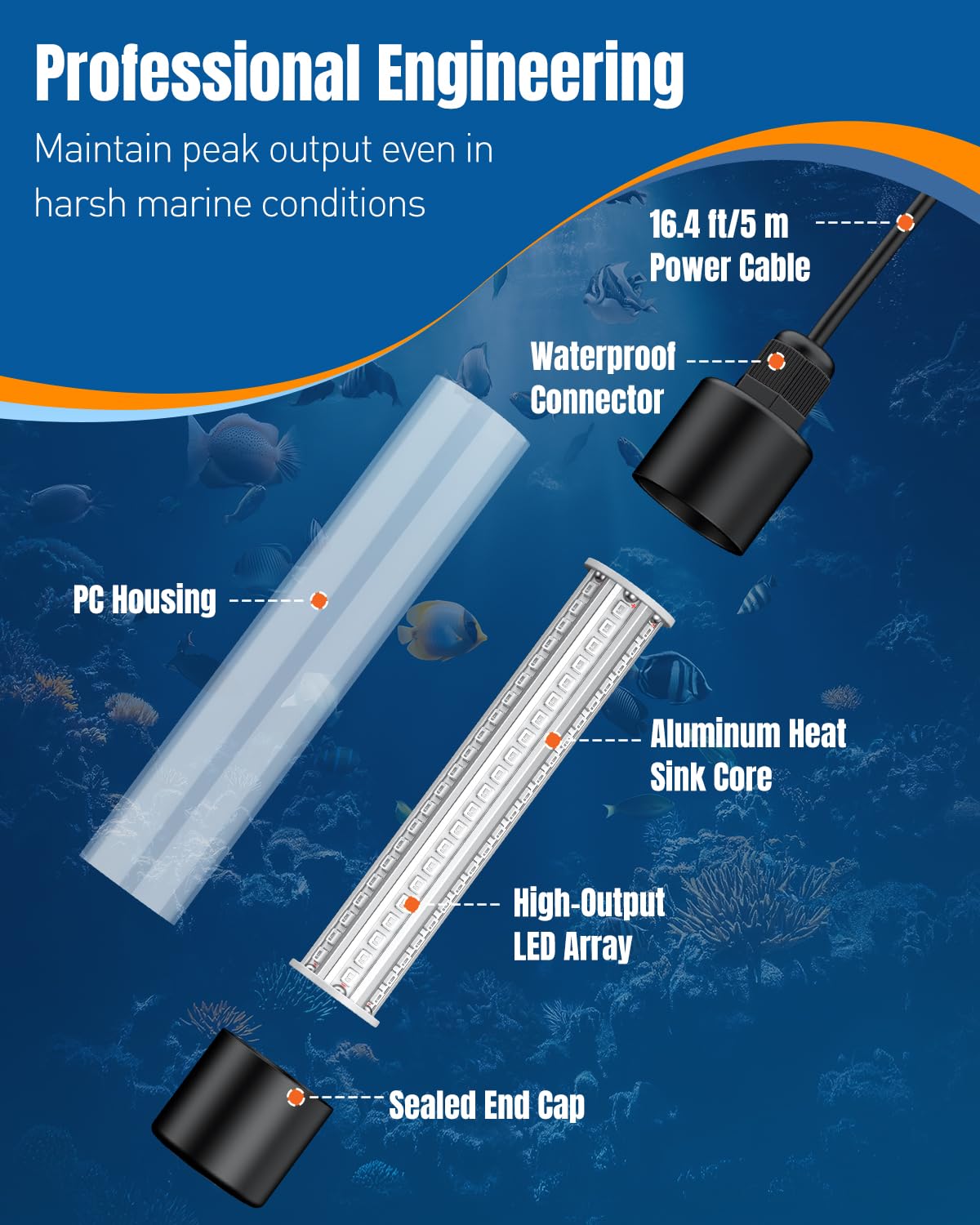 16.4-foot cable length allowing deep-water reach