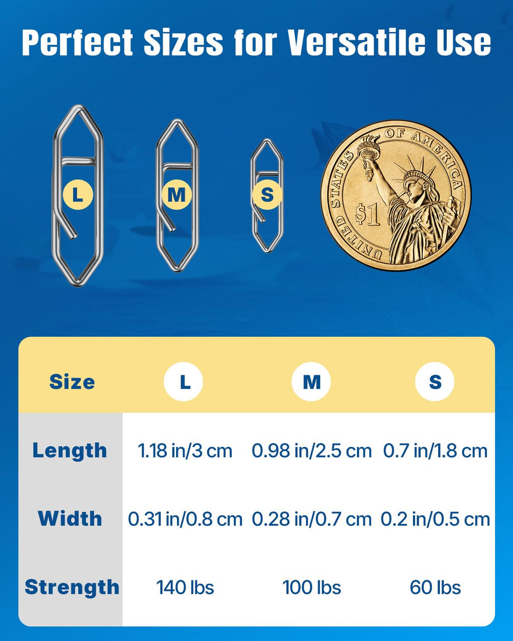 Three sizes of Pawfly clips: S, M, and L