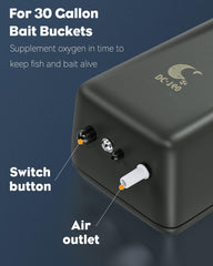 Built-in air stone and tubing inside the pump body
