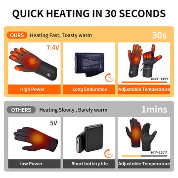 PBUKER heated gloves liners adjustable wrist strap for secure fit during activities