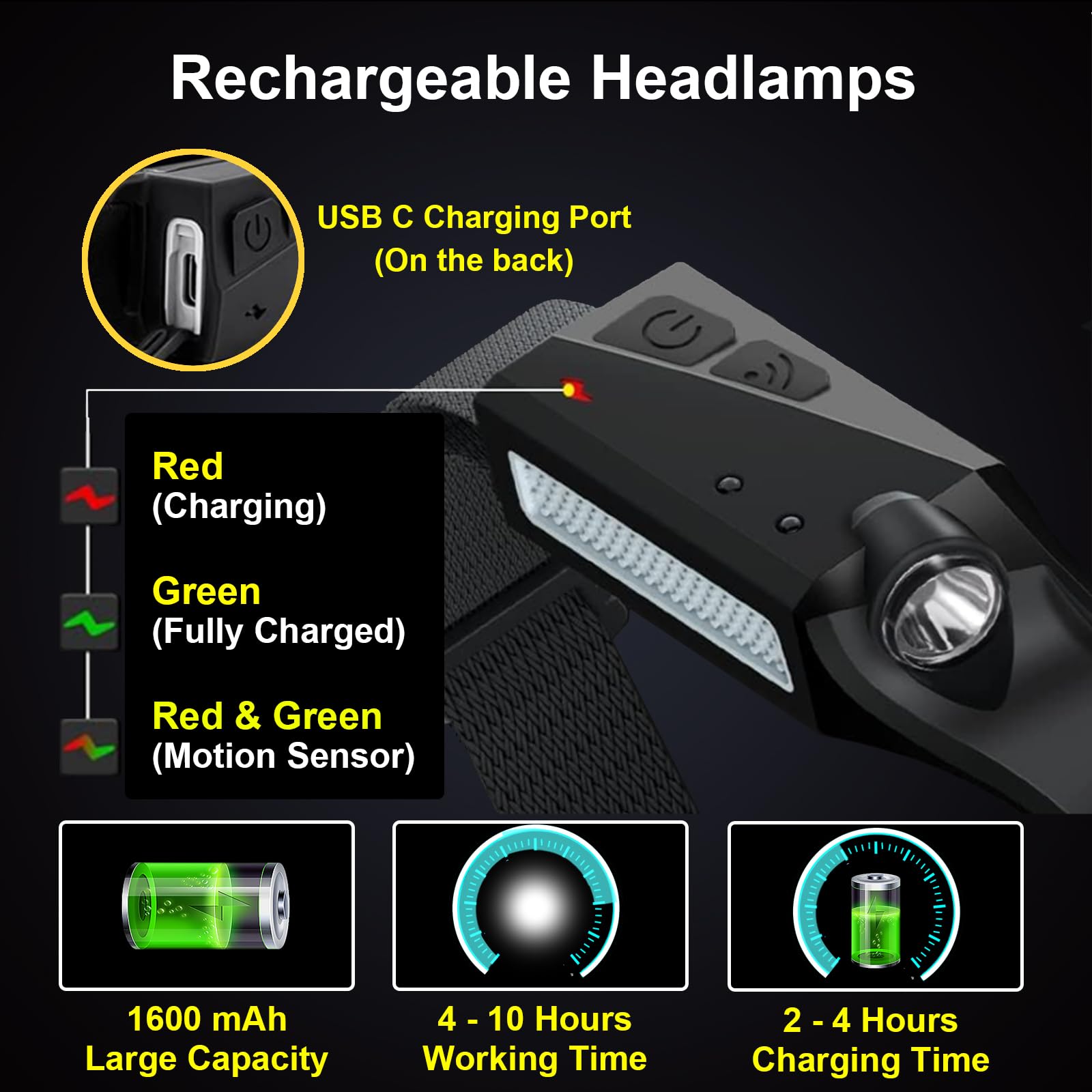 Peascat lightweight headlamp with adjustable strap and portable hook.